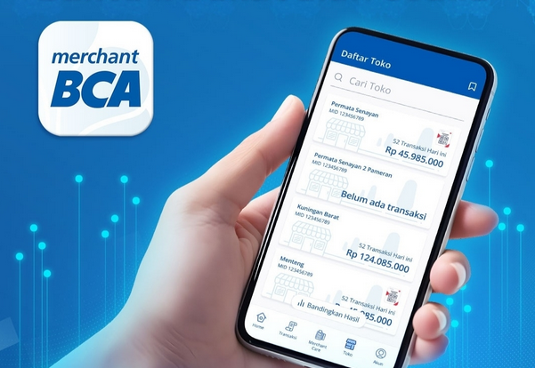 Strategi Promosi Menggunakan Merchant BCA